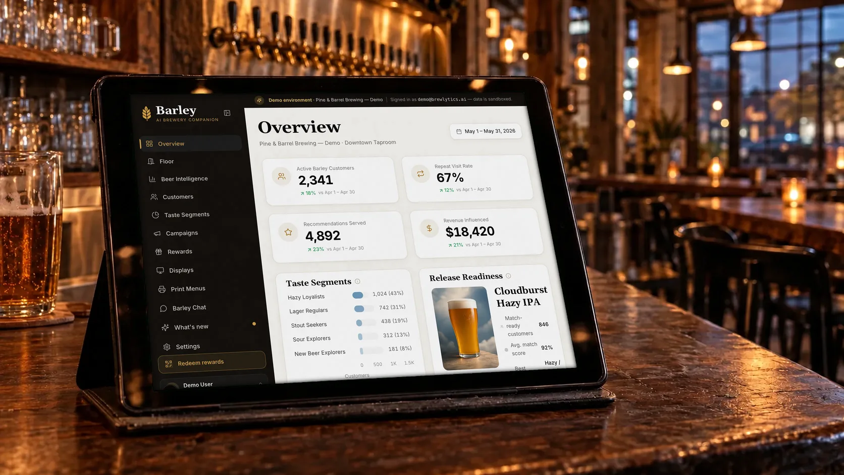 A tablet on a taproom table shows the Brewlytics Overview for the demo brewery's Downtown Taproom: active customers, repeat visit rate, recommendations served, revenue influenced, taste segments and release readiness.